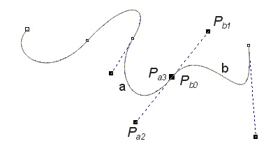 Rysunek V.19